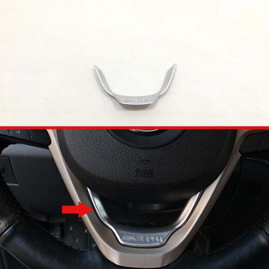 ѡ Ŭ: /JEEP  /CHEROKEE 2018 2019 ꡼ ABS  ƥ ۥ ѥͥ С ٥ ȥ Хå ⡼ǥ 1 AL-JJ-9361 AL