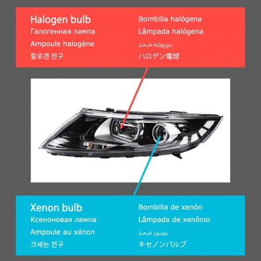 ѥ饤 إå  Ŭ:  K5 ץƥ LED إåɥ饤 2011-2014 إåɥ饤 K5 ץƥ DRL 󥫡 ϥ ӡ 󥸥  ץ  Υ AL-OO-7865 AL