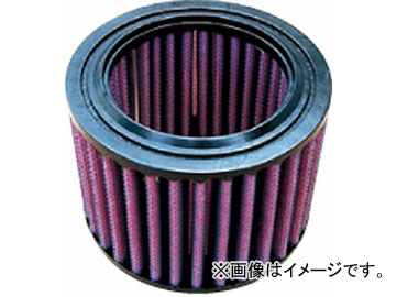 ƥ DNA ȥե륿 RB-1195 JAN4538792464213 BMW R1100R(ABS) 1995ǯ2000ǯ