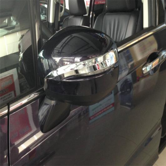  ȥС HONDAǥå2015 2016 2017 ABS ॵɥ󥰥եХåߥ顼  ⡼ǥ ȥ 2pcs AL-AA-1000 AL