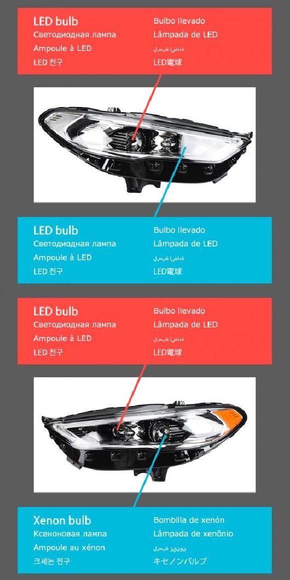 ѥ饤 إå  Ŭ: ե/FORD ǥ ե塼 2017-2020 إåɥ饤 ǥ DRL 󥫡 ϥ ӡ 󥸥  ץ  A3B2 AL-OO-7918