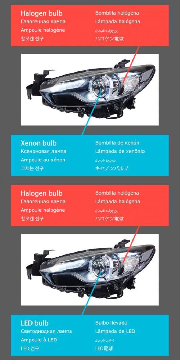 ѥ饤 إå  Ŭ: MAZDA6 ƥ LED إåɥ饤 2013-2016 إåɥ饤 ƥ DRL 󥫡 ϥ ӡ 󥸥  ץ  Υ Х֡LED Х AL-OO-7988