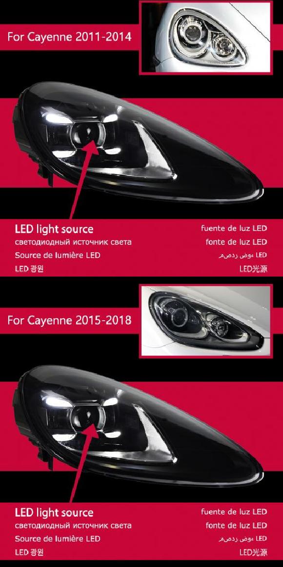 ѥ饤 إå  Ŭ: ݥ륷/PORSCHE  LED إåɥ饤 2011-2018 إåɥ饤  DRL 󥫡 ϥ ӡ 󥸥  ץ  AFS СAFSʤ 2011-2014 2015-2018 AL-OO-8066 AL