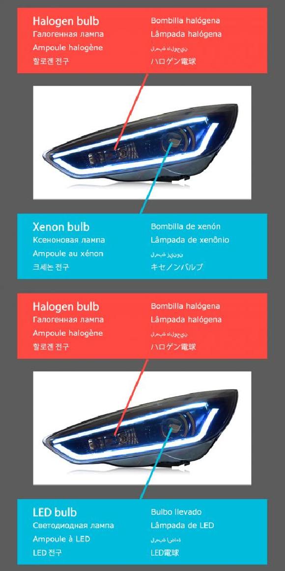 ѥ饤 إå  Ŭ: ե/FORD ե LED إåɥ饤 2015-2018 إåɥ饤 ե DRL 󥫡 ϥ ӡ 󥸥  ץ  ΥLED AL-OO-8073 AL