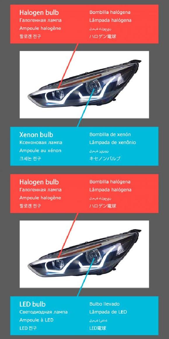 ѥ饤 إå  Ŭ: ե/FORD ե LED إåɥ饤 2015-2017 إåɥ饤 ե DRL 󥫡 ϥ ӡ 󥸥  ץ  Υ Х֡LED Х AL-OO-8075 AL