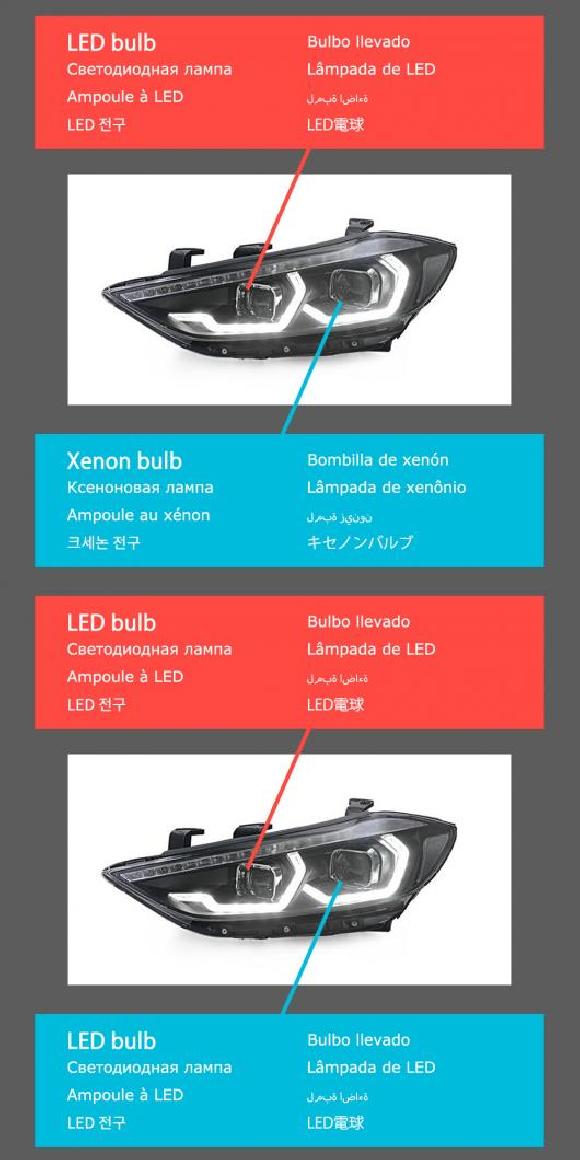ѥ饤 إå  Ŭ: ҥ//HYUNDAI ȥ LED إåɥ饤 2016-2020 إåɥ饤 ȥ DRL 󥫡 ϥ ӡ 󥸥  ץ  BC AL-OO-8081 AL