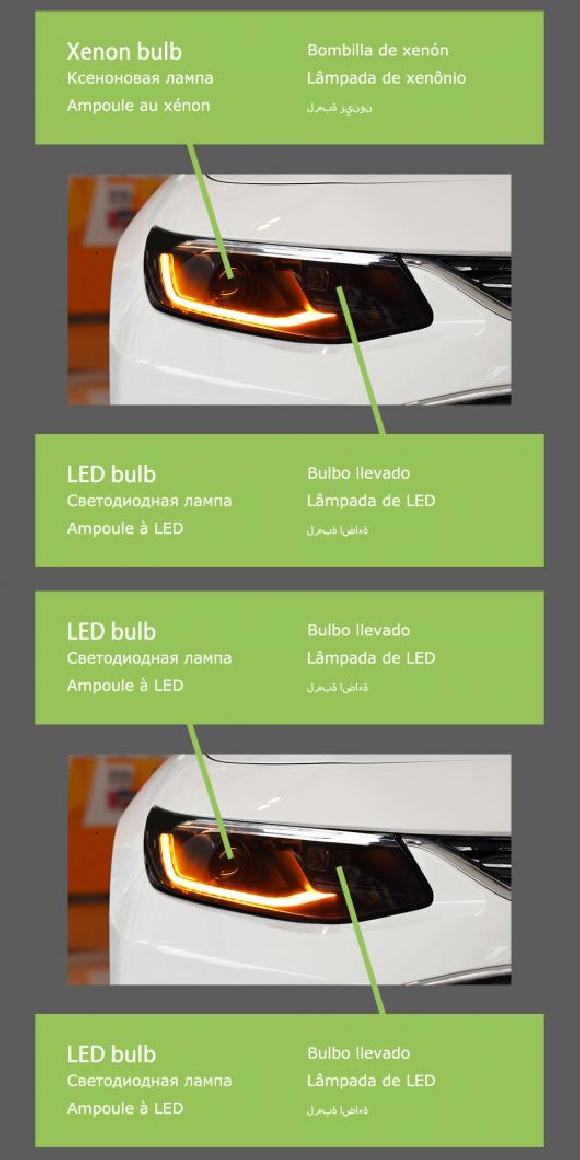 ѥ饤 إå  Ŭ: ޥ XL LED إåɥ饤 2016-2018 إåɥ饤 ޥ XL DRL 󥫡 ϥ ӡ 󥸥  ץ  BC AL-OO-8182 AL