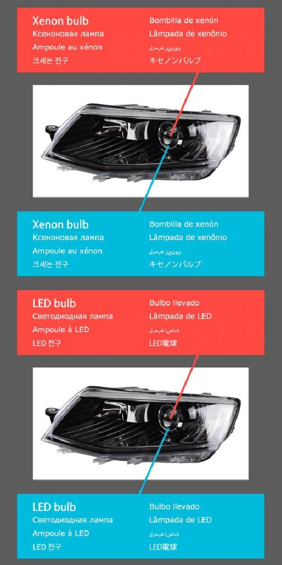 ѥ饤 إå  Ŭ: 女  LED إåɥ饤 2015-2017 إåɥ饤  DRL 󥫡 ϥ ӡ 󥸥  ץ  BC AL-OO-8204 AL