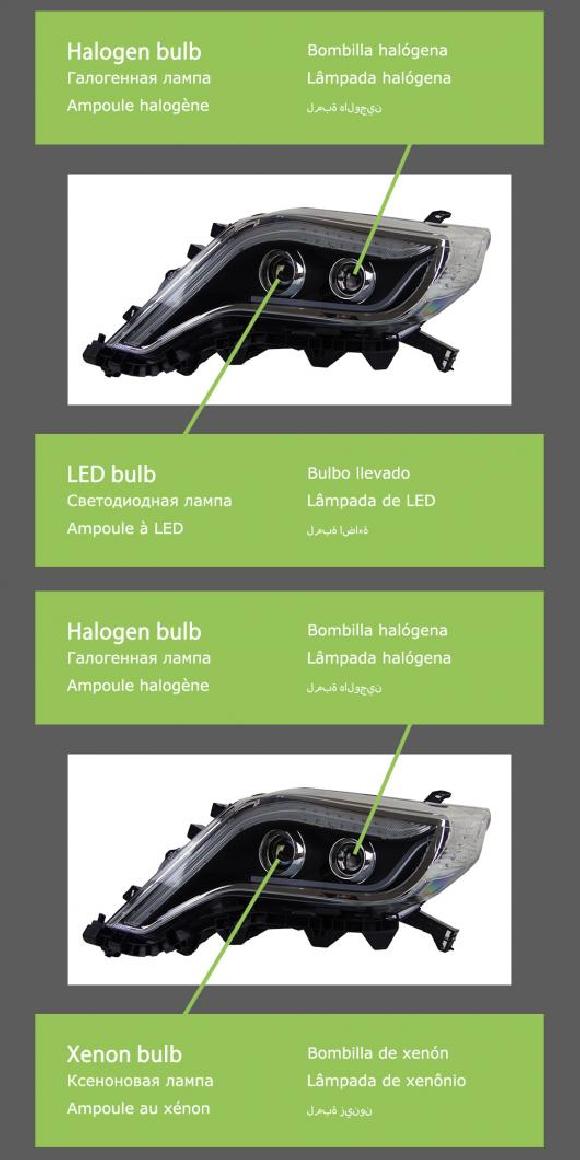 ѥ饤 إå  Ŭ: ȥ西 ץ LED إåɥ饤 2014-2017 إåɥ饤 ץ DRL 󥫡 ϥ ӡ 󥸥  ץ  002003 AL-OO-8239 AL