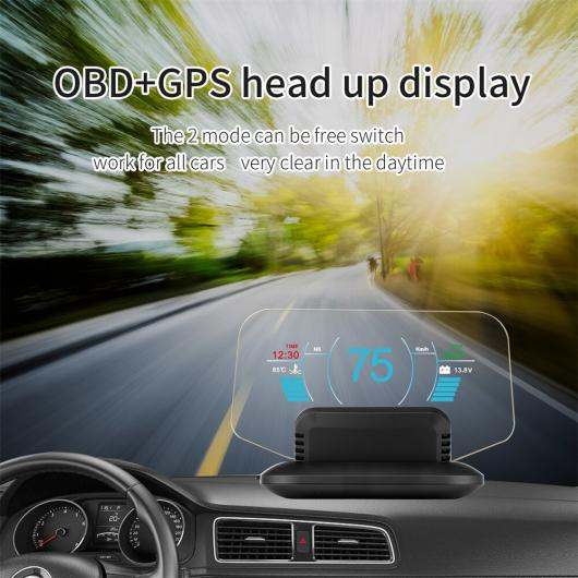  C1 ߥ顼 HUD إå å ǥץ쥤 OBD2 GPS ǥ奢 ƥ ʥӥ С ԡɥ᡼ ԡĶ ˥  ꡼ 쥮顼 С AL-RR-3702 AL
