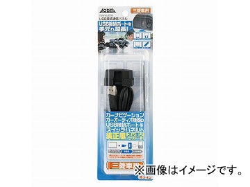  USB³̿ѥͥ(ɩ) 2316