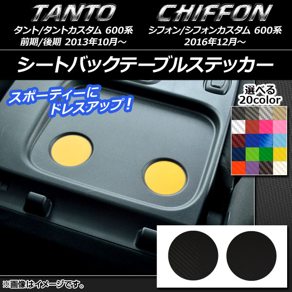 ȥХåơ֥륹ƥå ܥĴ ϥ/Х /,ե/ 600 ٤20顼 1å(2) AP-CF951