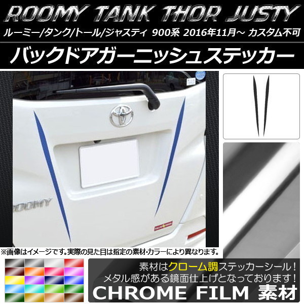 AP Хåɥ˥å她ƥå Ĵ 롼ߡ/,ȡ,㥹ƥ M900/M910 ٤20顼 AP-CRM1125 1å(2)