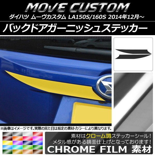 AP Хåɥ˥å她ƥå Ĵ ϥ ࡼ LA150S/LA160S ٤20顼 AP-CRM1242 1å(2)