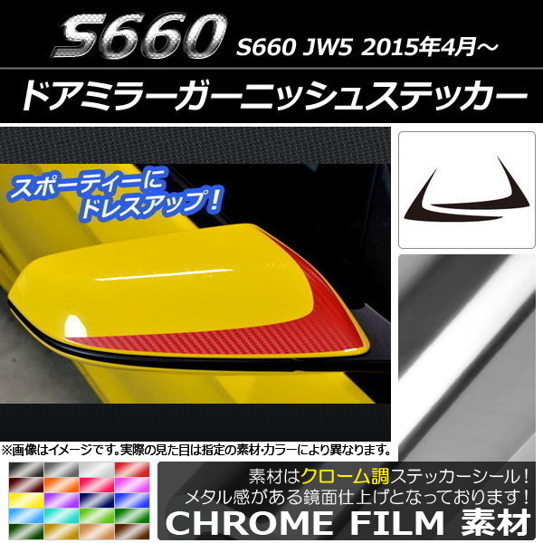ɥߥ顼˥å她ƥå Ĵ ۥ S660 JW5 2015ǯ04 ٤20顼 1å(2) AP-CRM1944