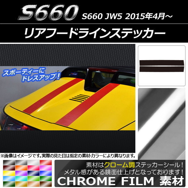 AP ꥢաɥ饤󥹥ƥå Ĵ ۥ S660 JW5 2015ǯ4 ٤20顼 AP-CRM1999 1å(2)