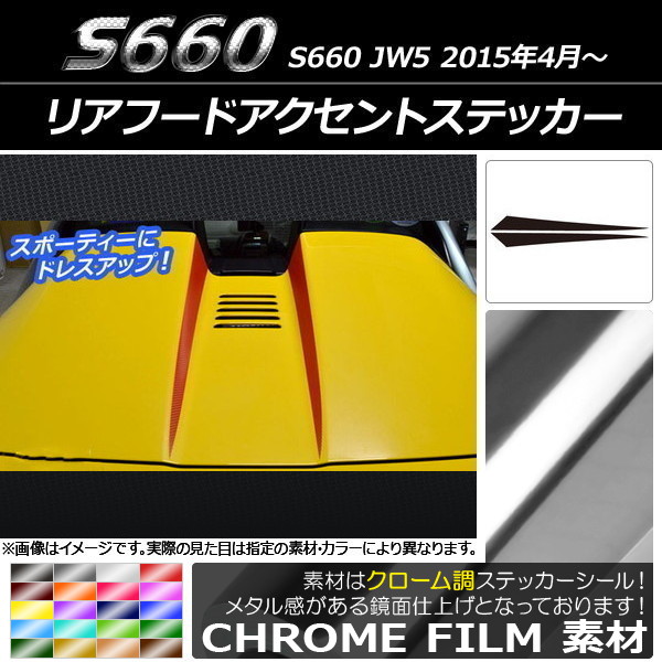 AP ꥢաɥȥƥå Ĵ ۥ S660 JW5 2015ǯ4 ٤20顼 AP-CRM2000 1å(2)