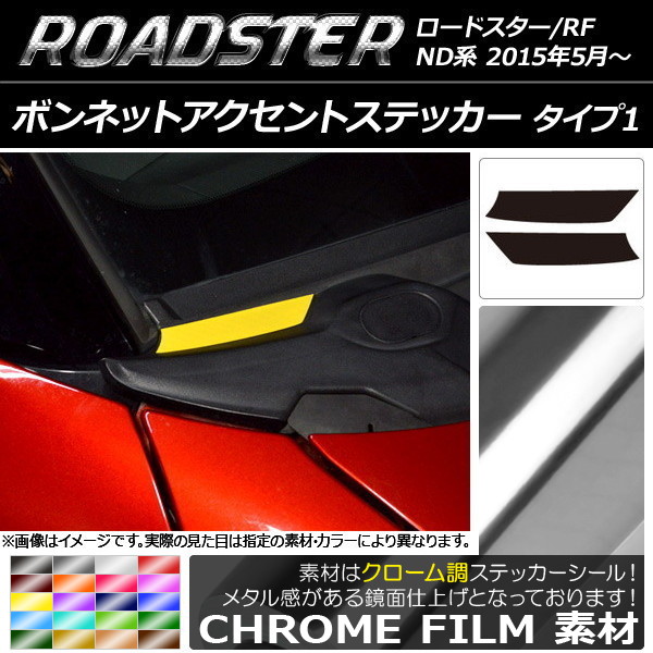 ܥͥåȥȥƥå Ĵ 1 ޥĥ ɥ/ɥRF ND 2015ǯ05 ٤20顼 1å(2) AP-CRM2407