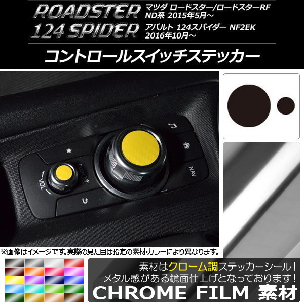 ȥ륹åƥå Ĵ ޥĥ/Х ɥ/RF/124ѥ ND/NF2EK ٤20顼 1å(2) AP-CRM2458