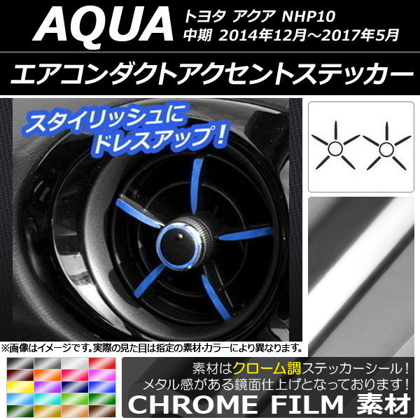 ȥȥƥå Ĵ ȥ西  NHP10  2014ǯ122017ǯ05 ٤20顼 AP-CRM608