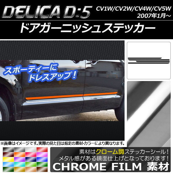 AP ɥ˥å她ƥå Ĵ ߥĥӥ ǥꥫD5 CV1W/CV2W/CV4W/CV5W 2007ǯ1 ٤20顼 AP-CRM641 1å(4)