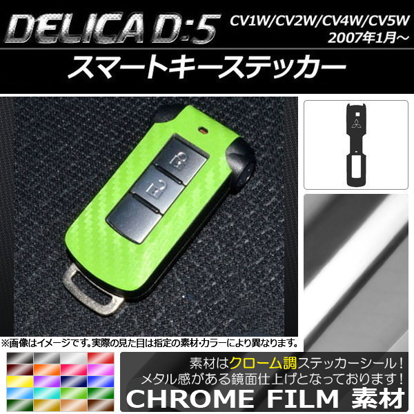 ޡȥƥå Ĵ ߥĥӥ ǥꥫD5 CV1W/CV2W/CV4W/CV5W 2007ǯ1 ٤20顼 AP-CRM677