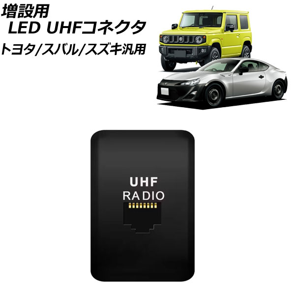  LED UHFͥ Ρ֥å LED顼֥롼 RJ45 ȥ西/Х/ AP-EC934