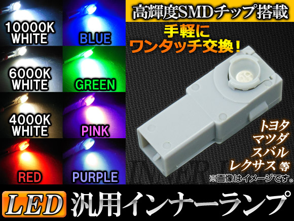 LEDʡ ⵱SMDå ٤8顼 AP-INLED-3C