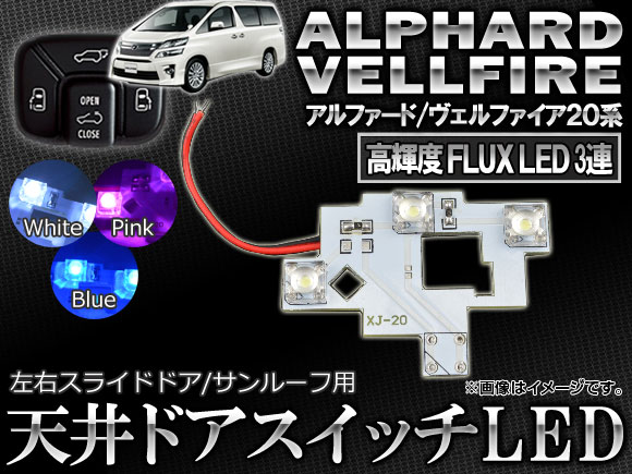 LED ŷɥå 3ϢFLUX 饤ɥɥ/롼 ȥ西 ե/ե 20 2008ǯ05 ٤3顼 AP-ROOF02