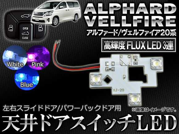 LED ŷɥå 3ϢFLUX 饤/Хåɥ ȥ西 ե/ե 20 2008ǯ05 ٤3顼 AP-ROOF03