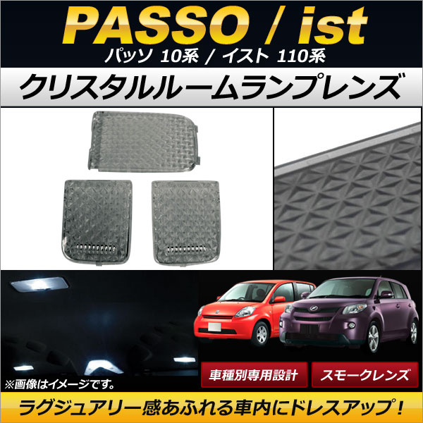 AP ꥹ롼ץ ⡼ AP-RU036-SM 1å(3) ist ѥå