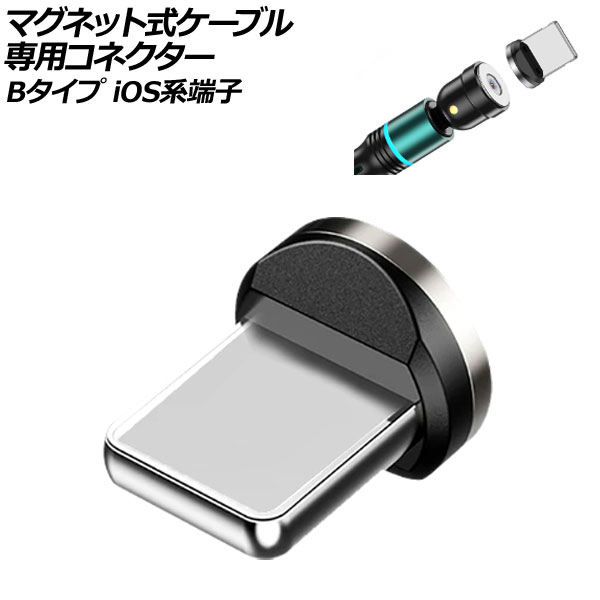 ޥͥåȼ֥ѥͥ B iOSü AP-UJ1043-B
