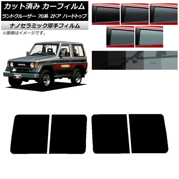 ե ȥ西 ɥ롼 70 2ɥ ϡ 1984ǯ2004ǯ ꥢɥå  UV Ǯ ٤5ե५顼 AP-WF4N0089-RD