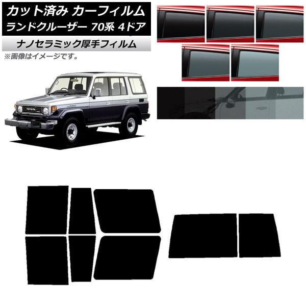 ե ȥ西 ɥ롼 70 4ɥ 1984ǯ2004ǯ ꥢå(1緿)  UV Ǯ ٤5ե५顼 AP-WF4N0090-RDR1D