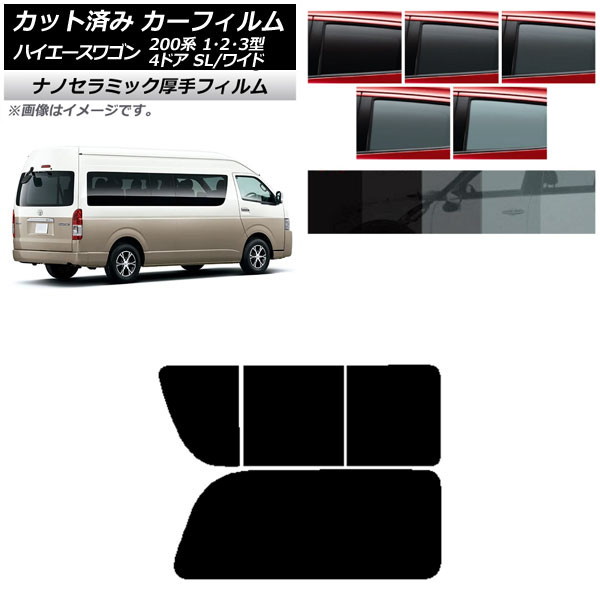 ե ϥ200 1/2/3 ɥӥ ߥ塼 ꥢ 2 Τ߳  UV Ǯ ٤5ե५顼 AP-WF4N0141-RD1C