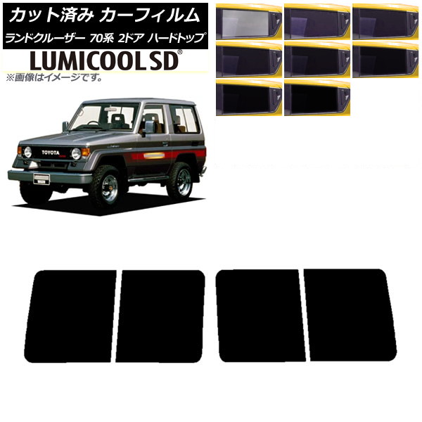 ե ȥ西 ɥ롼 70 2ɥ ϡ 1984ǯ2004ǯ ꥢɥå ǹʼ ߥSD ٤8ե५顼 AP-WFLC0089-RD