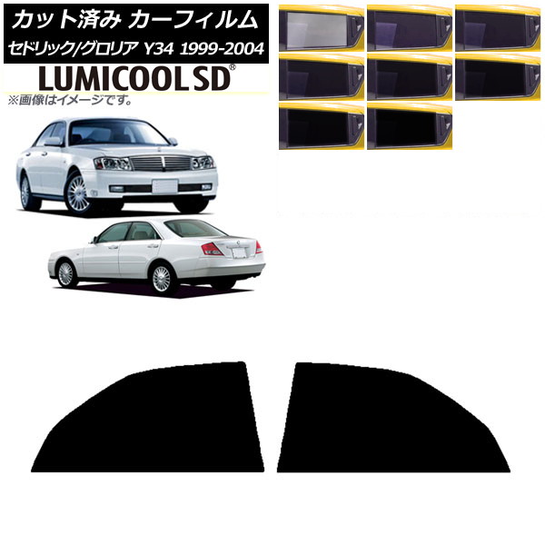 ե  ꥢ ɥå Y34 1999ǯ062004ǯ10 ꥢɥå ǹʼ ߥSD ٤8ե५顼 AP-WFLC0119-RD