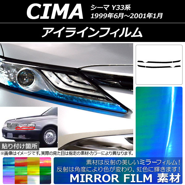 AP 饤ե ߥ顼 ˥å  Y33 1999ǯ062001ǯ01 ٤12顼 AP-YLMI118 1å(6)