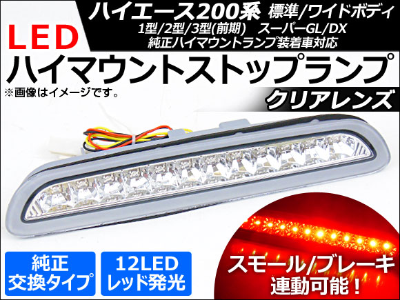 LED ϥޥȥȥåץ ȥ西 ϥ 2001/2/3 ɸ/磻ɥܥǥ,ѡGL/DX 2004ǯ2012ǯ ꥢ APHA200HIMCLE