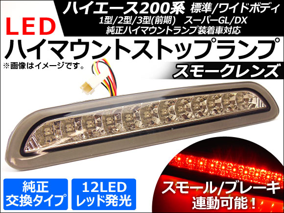 LED ϥޥȥȥåץ ȥ西 ϥ 2001/2/3 ɸ/磻ɥܥǥ,ѡGL/DX 2004ǯ2012ǯ ⡼ APHA200HIMSMO