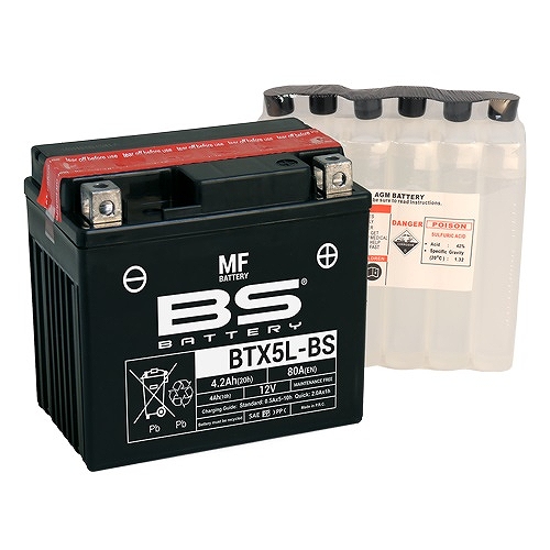 BSХåƥ꡼ MFХåƥ꡼ ХѥХåƥ꡼ FTR/223D NS250F/R/R ڥ륨ǥ SL230  ڽźѤȯ BTX5L-BS