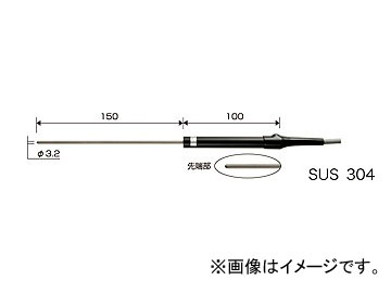 /CUSTOM YK-2000PK⥻󥵡ʥ1mDIN4ԥ󥳥ͥѡ LP-500D