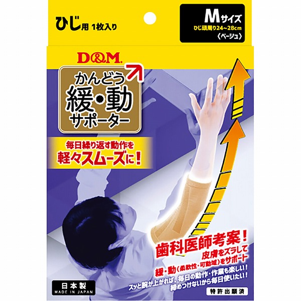 DM/ǥɥ ưݡ Ҥ ١ ٤2
