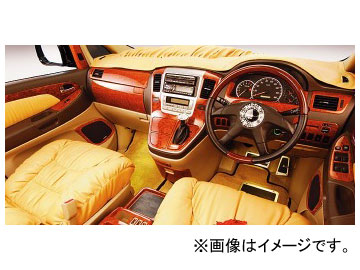 ギャルソン ラグジュアリー インテリアパネルコレクション Cセット