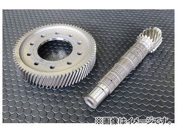 Kansaiӥ եʥ륮Set KXM003 ߥĥӥ 󥵡ܥ塼IVIX MR CN,CP,CT9A 1996ǯ082007ǯ01