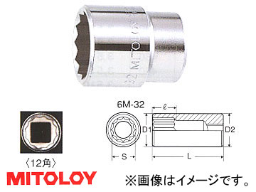 ߥȥ/MITOLOY 3/4(19.0mm) ڥå(ɥ) 12 1-5/8inch 6M-1-5/8