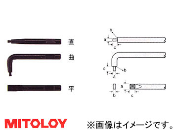 ߥȥ/MITOLOY ʥåץ󥰥ץ饤 ü ɸ ľ SP-C