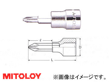 ߥȥ/MITOLOY 1/4(6.35mm) ɥ饤Сӥåȥå +No.1 21BHT