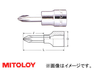 ߥȥ/MITOLOY 1/4(6.35mm) ɥ饤Сӥåȥå +No.2 22BHT - ɥĤ