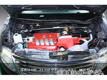  ȥåȥС 621 147 0 ե  I ˥å  C25/CC25/CNC25